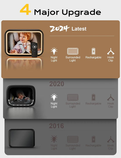 Miroir de surveillance led pour bébé / Gardez toujours un oeil sur votre enfant